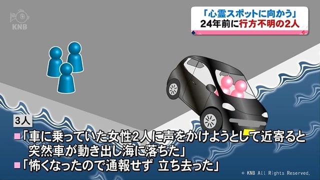 ข่าวการพบหลักฐานการหายตัวไป